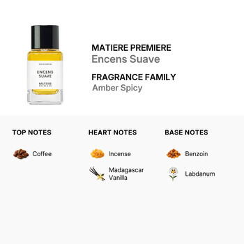 Unisex Encens Suave EDP Spray 3.4 oz Fragrances 3770007317155