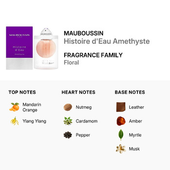 Ladies Histoire d'Eau Amethyste EDT Spray 2.5 oz Fragrances 3700101300647