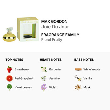 Ladies Joie Du Jour EDP Spray 3.4 oz Fragrances 3573552105396