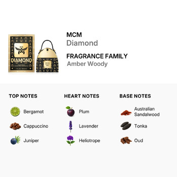 Unisex Diamond EDP Spray 1.0 oz Fragrances 085715152473