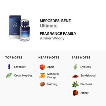 Men's Ultimate EDP 4.0 oz Fragrances 3595471022967