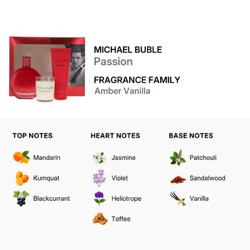 Ladies Passion Gift Set Fragrances 5060539182368