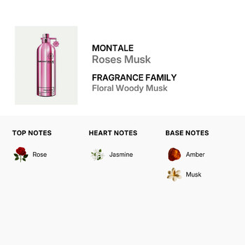 Ladies Roses Musk EDP Spray 3.38 oz (Tester) Fragrances 0000376026045