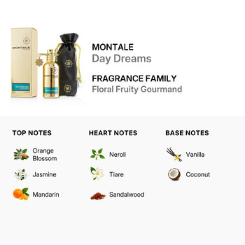 Unisex Day Dreams EDP 1.7 oz Fragrances 3760260455732