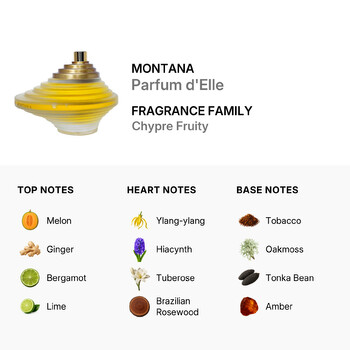 Ladies Parfum d'Elle EDT Spray 2.7 oz (Tester) Fragrances 8005026245833