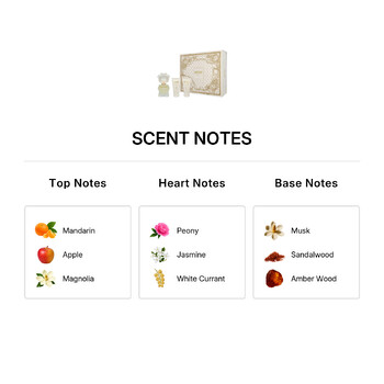 Ladies Toy 2 Gift Set Fragrances 8011003900121