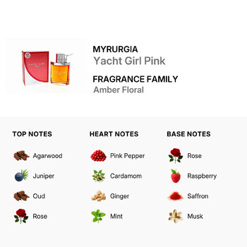 Ladies Yacht Girl Pink EDP Spray 3.33 oz Fragrances 752527844444