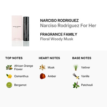 For Her / Narciso Rodriguez Deodorant Spray 3.3 oz (100 ml) (W)