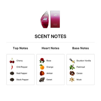 Unisex Sculpture Reverie EDP Spray 3.38 oz Fragrances 5214002966034