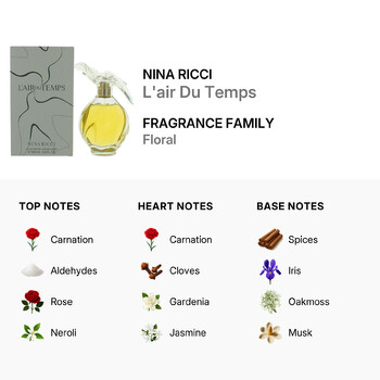 Ladies L'air Du Temps EDP Spray 3.4 oz (Tester) Fragrances 3137370212041