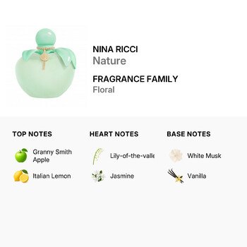 Ladies Nature EDT Spray 1.7 oz Fragrances 3137370358916