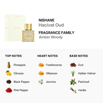 Men's Hacivat Oud Extrait de Parfum 1.7 oz Spray 8683608070914