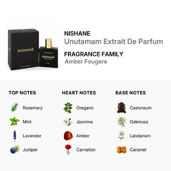 Unutamam Extrait De Parfum 1.0 oz EDP Spray