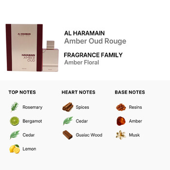 Open Box - Amber Oud Rouge by Al Haramain Unisex EDP Spray - 2 oz 6291100130375