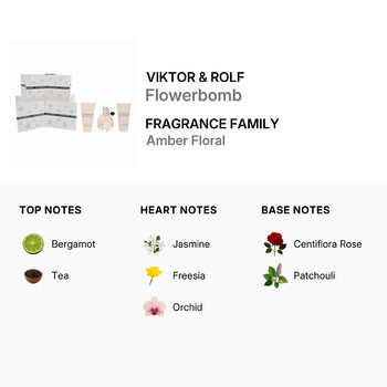 Open Box - Viktor & Rolf Ladies Flowerbomb Gift Set Fragrances 3614273192323