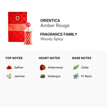 Unisex Amber Rouge EDP Spray 2.7 oz Fragrances 6291109270591