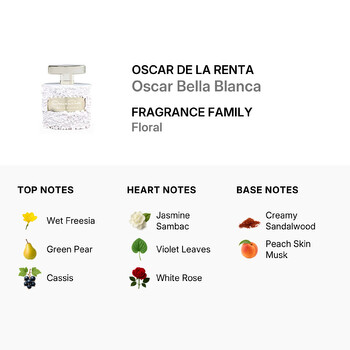 Ladies Oscar Bella Blanca EDP 1.7 oz Fragrances 085715564016