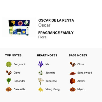 Ladies Oscar Gift Set Skin Care 085715592422