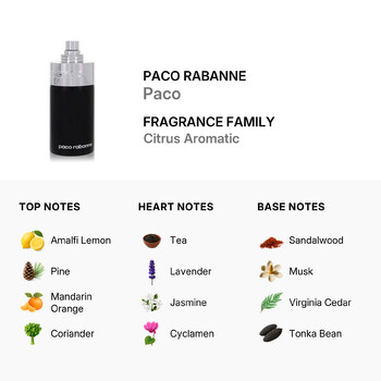 Paco EDT Spray 3.4 oz (Tester) Fragrances 3349668081363