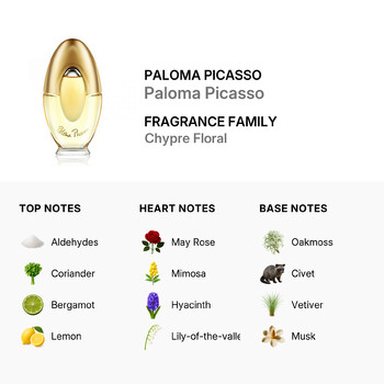 Ladies Paloma Picasso EDT Spray 1.7 oz Fragrances 3360373054725