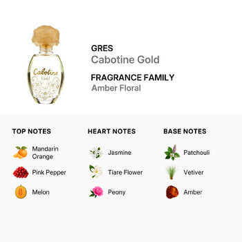 Parfums Gres Ladies Cabotine Gold EDT 3.4 oz (Tester) Fragrances 7640111492962
