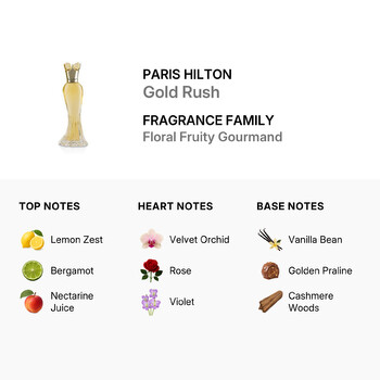 Ladies Gold Rush EDP Spray 3.38 oz (Tester) Fragrances 0008940566050