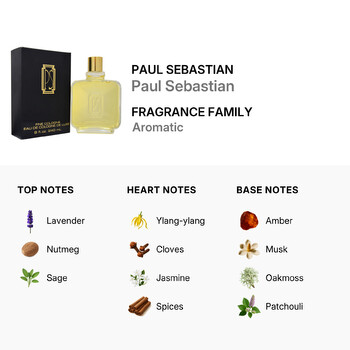 Men's Paul Sebastian EDC Splash 8.0 oz Fragrances 716393029176