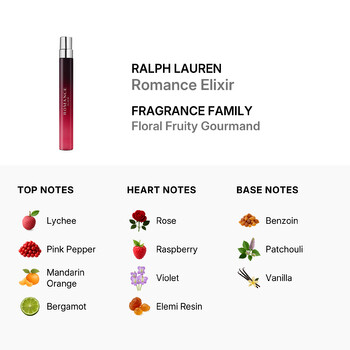 Ladies Romance Elixir Parfum 0.34 oz Fragrances 3605972992185