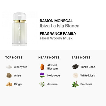Unisex Ibiza La Isla Blanca EDP Spray 3.4 oz Fragrances 8436543924473