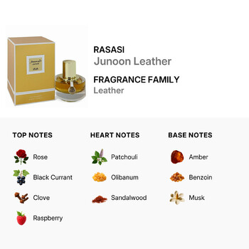 Ladies Junoon Leather EDP 1.7 oz (Tester) Fragrances 0614514253083