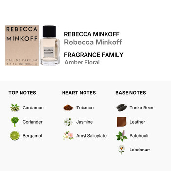 Ladies Rebecca Minkoff EDP Spray 3.4 oz Fragrances 843711246219