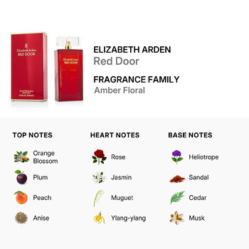 Red Door by Elizabeth Arden EDT Spray New Packaging 3.3 oz (100 ml) (w)