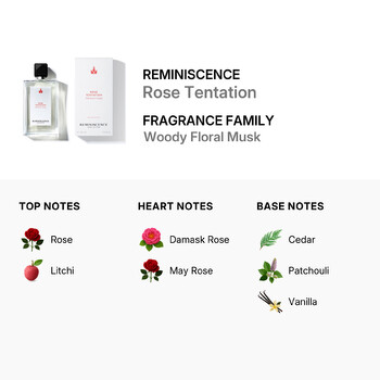 Unisex Rose Tentation EDP Spray 3.4 oz Fragrances 3596930001264