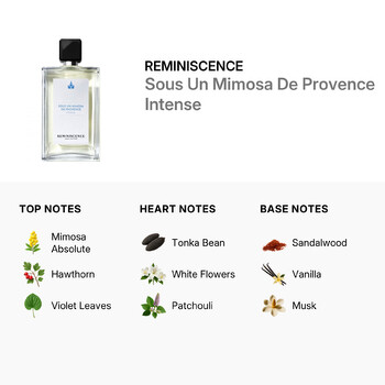 Unisex Reminiscence Fragrances & Perfumes - Jomashop
