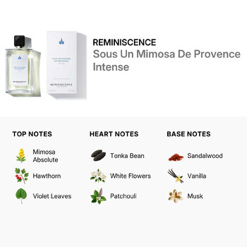 Reminiscence Fragrances & Perfumes - Jomashop