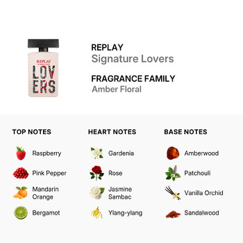 Ladies Signature Lovers EDT Spray 3.38 oz (Tester) Fragrances 8011889500330
