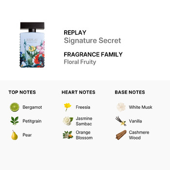 Ladies Signature Secret EDT Spray 3.38 oz (Tester) Fragrances 8011889500279
