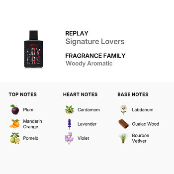 Men's Signature Lovers EDT Spray 3.38 oz (Tester) Fragrances 8011889500323