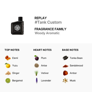 Men's #Tank Custom EDT Spray 3.38 oz (Tester) Fragrances 8011889500149