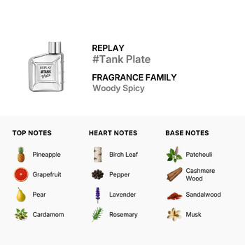 Men's #Tank Plate EDT Spray 3.38 oz (Tester) Fragrances 8011889500088