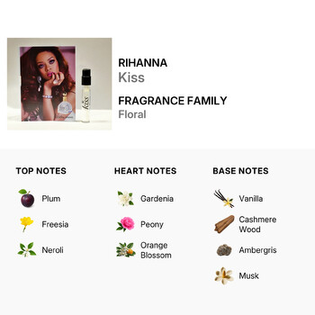 Ladies Kiss EDP Spray 0.05 oz Fragrances 608940568002