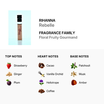 Ladies Rebelle EDP Spray 0.02 oz Fragrances 000191619295