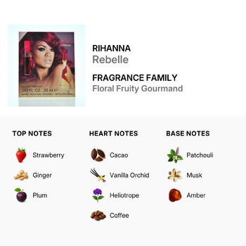 Ladies Rebelle EDP Spray 0.02 oz Fragrances 608940549919