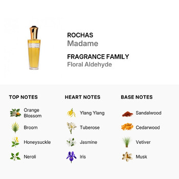 Ladies Madame EDT Spray 3.4 oz (Tester) Fragrances 3386460078580