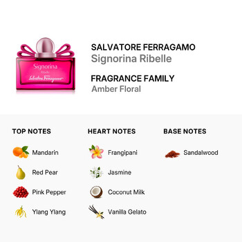 Ladies Signorina Ribelle EDP Spray 3.4 oz (100 ml)