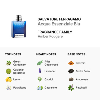 Men's Acqua Essenziale Blu EDT Spray 3.4 oz (Tester) Fragrances 8052464891474