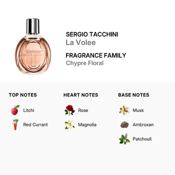 Ladies La Volee EDT Spray 3.3 oz Fragrances 810876036214