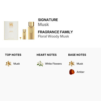 Unisex Musk 2pc Gift Set Fragrances 3760294350706