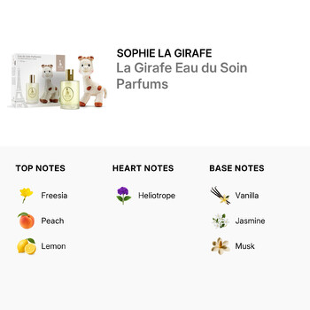 Unisex La Girafe Eau du Soin Parfums Gift Set Kids Fragrances 3701392053106