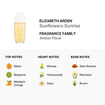 Sunflowers Sunrise / Elizabeth Arden EDT Spray Tester 3.3 oz (100 ml) (W)